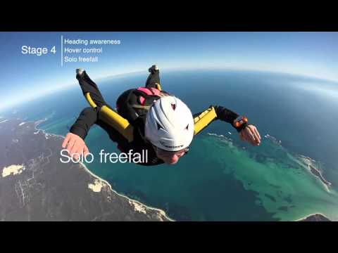 Learn to skydive AFF Course explained. Perth, Jurien Bay WA