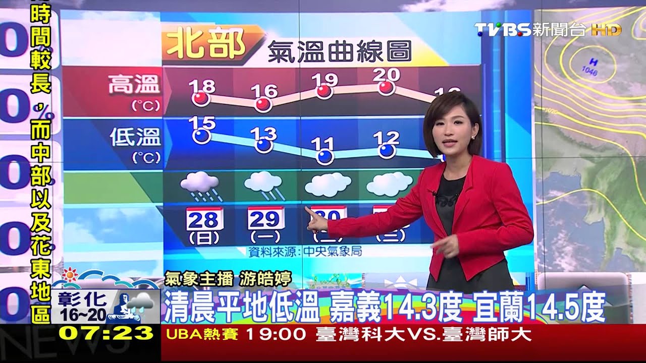 補上班水汽多 台北-苗栗、宜蘭要帶傘
