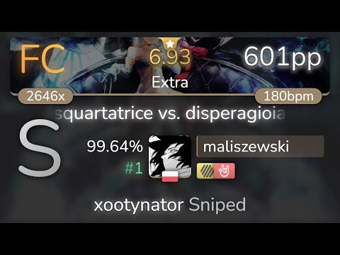 maliszewski | gmtn. vs. kozato & gmtn. - squartatrice vs. disperagioia [Extra] +HDHR 99.64% {#1}