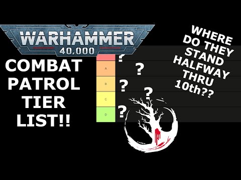 40k Combat Patrol Tier List - How do the 10th ed boxes stack up for value??
