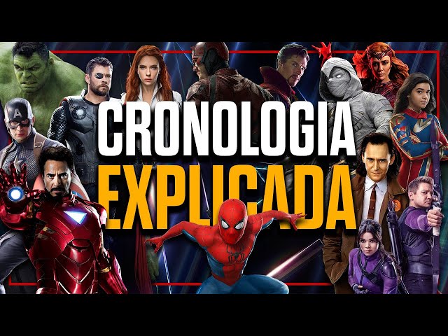 Vídeo relacionado con El universo cinematográfico de Marvel. Cronología oficial