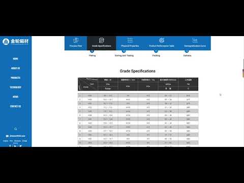 Sintered NdFeB magnet technology