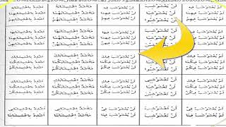 صورة شرح  "المقصود في عِلْمِ التَّصْريفِ "(53) /تصريفـ(اعشوشب)