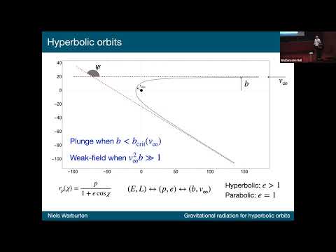 Gravitational Radiation from Hyperbolic Orbits: Comparison between SF, PM, PN and NR