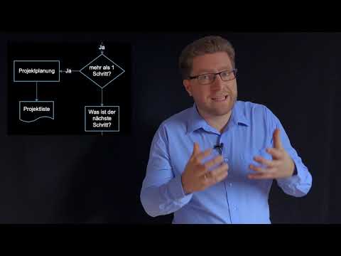 Klarheit: Aufgaben. Ordnen & Entscheiden