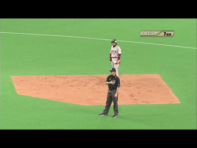 4月28日 北海道日本ハムファイターズ 対 オリックス・バファローズ ハイライト