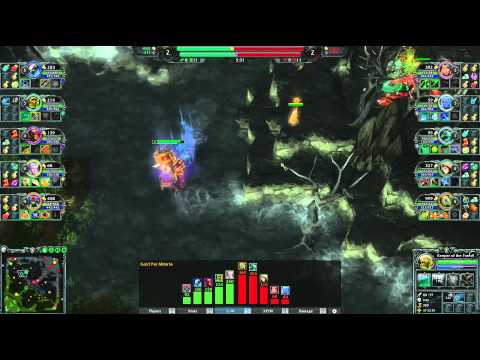 DREAMHON: Fnatic [Fntc] (EU) vs Tt eSPORTS [TteS] (AU)