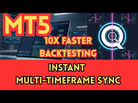 Video Multi Chart Synchronizer MT5