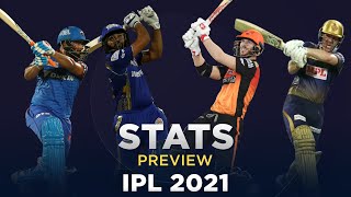 IPL 2021 Stats Preview: The Numbers Game for MI, DC, KKR & SRH