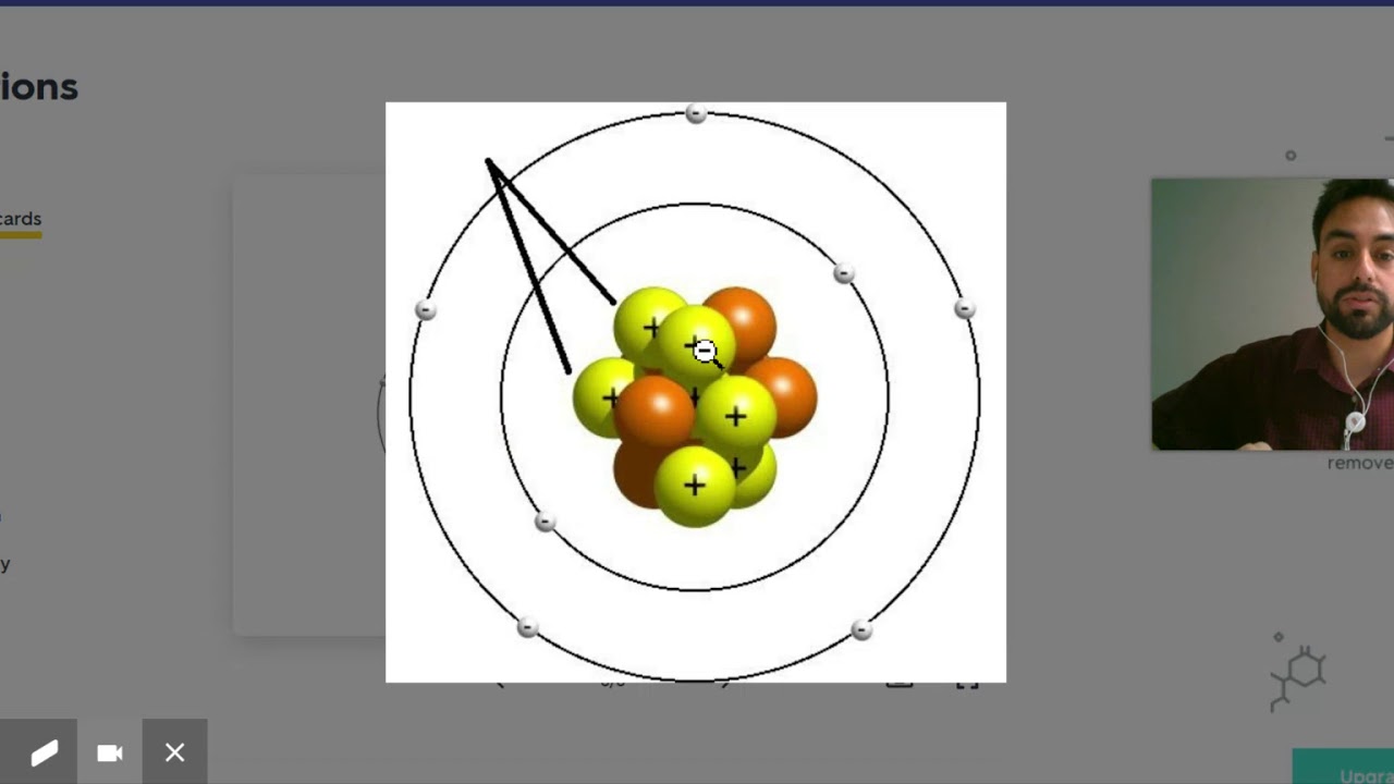Solutions Flashcards | Quizlet