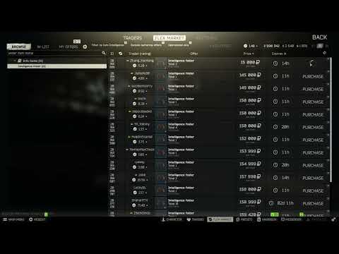 Intelligence folder listed at 15000 roubles? Feelsbadman