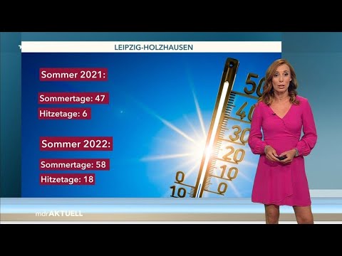 Wie Wird Das Wetter Heute 17.08.2022