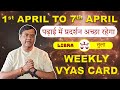Vyas Card For Libra - 1st to 7th April | Vyas Card By Arun Kumar Vyas Astrologer