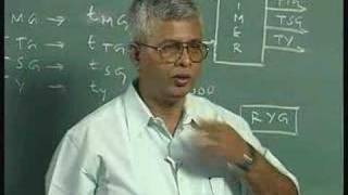 Lecture 38 - System Design Example (Contd..)