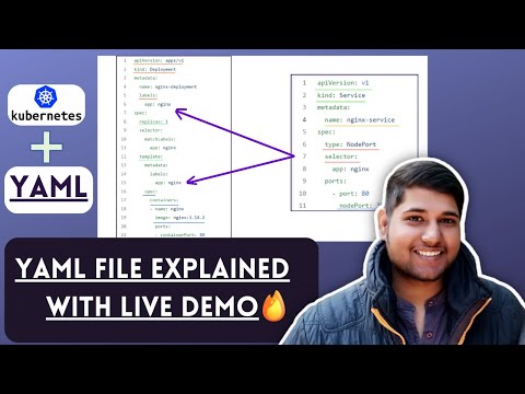 YAML File Explained For Kubernetes with Live DEMO🔥🔥