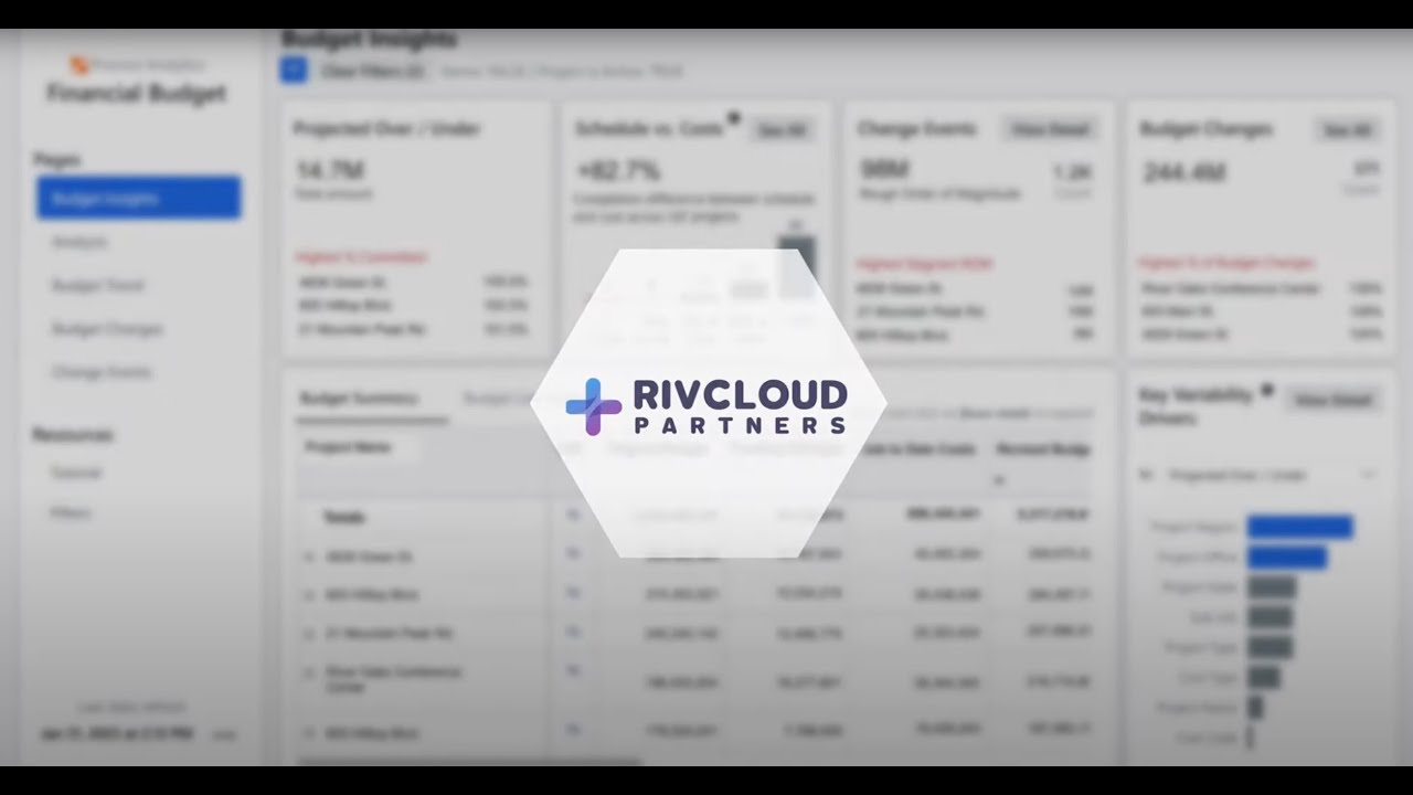 Scaling Capital Projects: Connected Intelligence for Owners