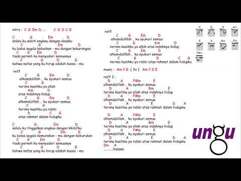 Syukur Alhamdulillah - Ungu