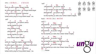 Download lagu kunci gitar & lirik lagu | Ungu - Syukur alhamdulillah mp3 Download lagu kunci gitar & lirik lagu | Ungu - Syukur alhamdulillah mp3