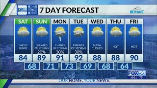 Kentucky weather forecast: 10 p.m. 7/24/26