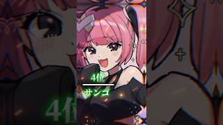 アニメポケモンの可愛いトレーナーをAIに聞いてみた結果 #ポケモン #アニメ#トレーナー#ランキング