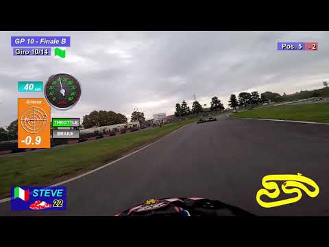 Racing Kart League 2019 - GP 10 - finale B / pista BIG KART, Rozzano