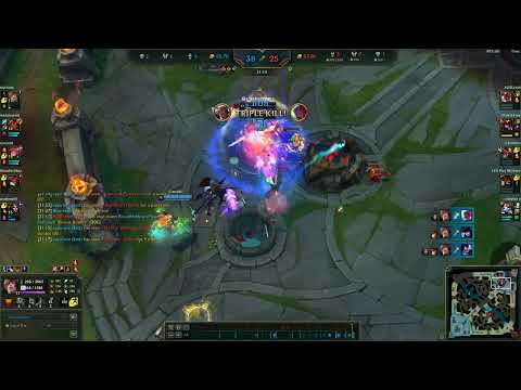 Sett Pentakill Sunfire Build