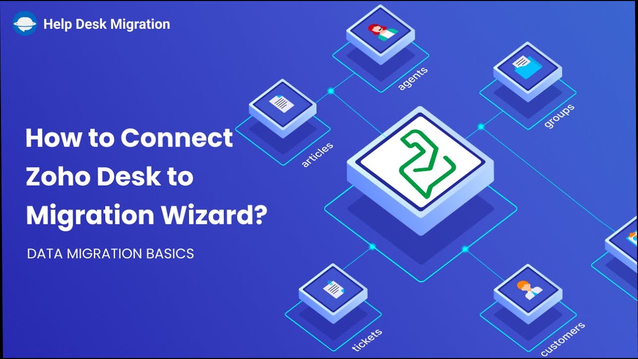 Comment connecter Zoho Desk à Migration Wizard