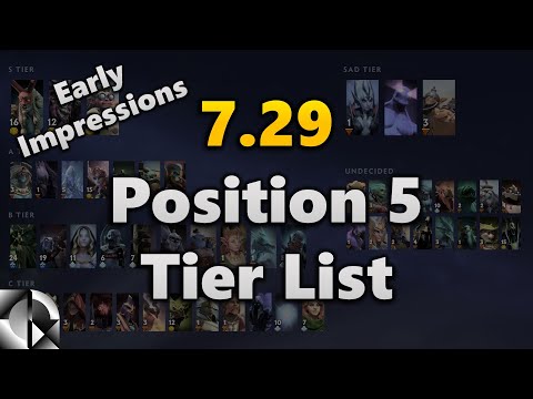 Early Impressions on the best Position 5's of 7.29 | Dota 2