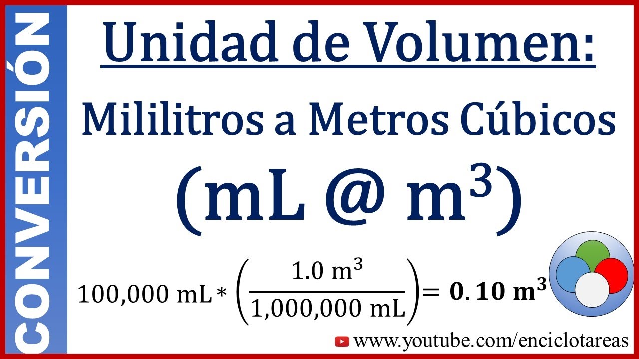 Convertir de Mililitros a Metros cúbicos (mL a m³)