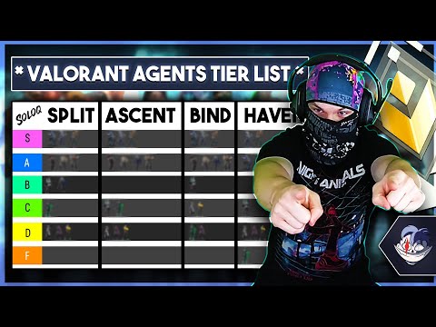 VALORANT AGENTS TIER LIST For Every Map to Carry in Ranked SoloQ - By RADIANT Player