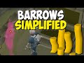 The Only Barrows Guide You Need For Low Mid Lvls