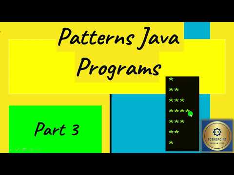 Pattern Part 3 Java Program Shorts Java