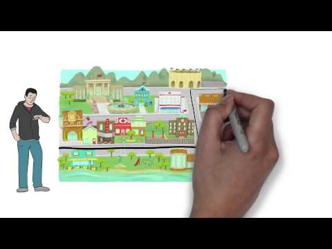 Needs vs wants | Columbia College