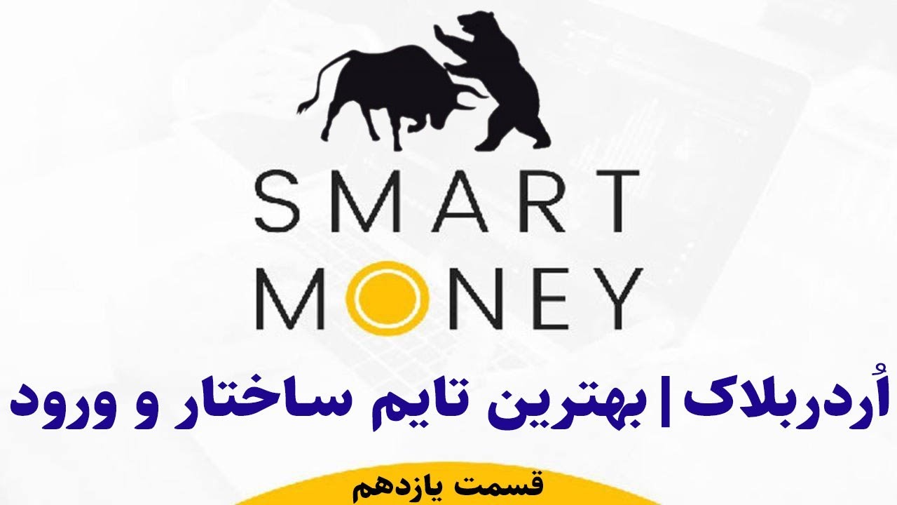 مولتی تایم فریم یا تحلیل چند زمانی چیست؟ بهترین تایم فریم برای ترید کردن