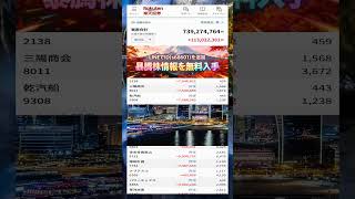 #日本経済,#マーケット,#相場,#株ニュース,#金融,#チャート,#テクニカル分析,#ファンダメンタル分析,#出来高,#株式投資初心者,#投資系YouTuber,