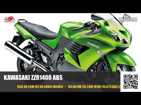 Kawasaki ZZR1400 ABS - Video 2
