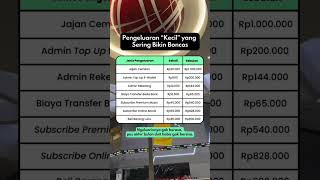 Download lagu Pengeluaran Kecil yang bikin boros mp3