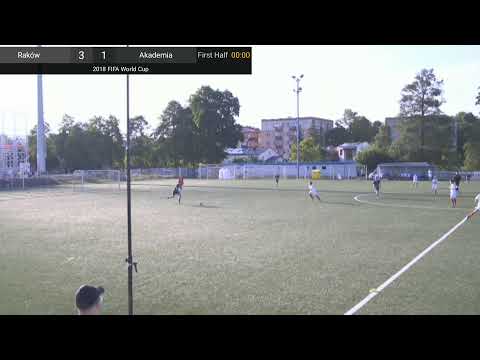 Raków Częstochowa - Akademia 2012 // I liga wojewódzka D1 Młodzik - rocznik 2008