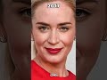 Emily Blunt Through The Years 2001 2025 Emily Emilyblunt Hollywood