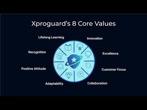 Xproguard’s 8 Core Values