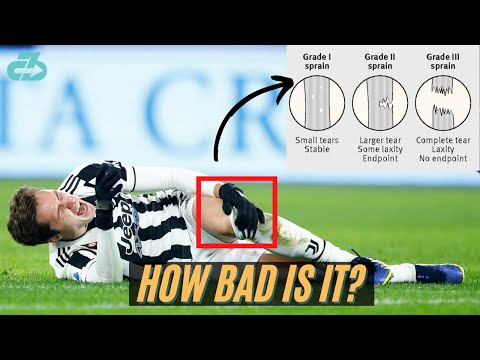 Expert Explains Federico Chiesa Injury (Knee) Possibilities & Timeline