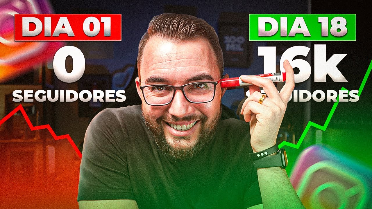 O Segredo para Crescer no Instagram com Anúncios no Facebook Ads