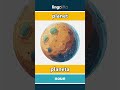 planet - planeta video thumbnail