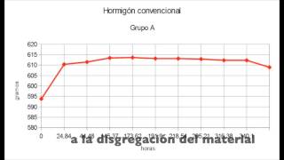 SOLUBILIDAD