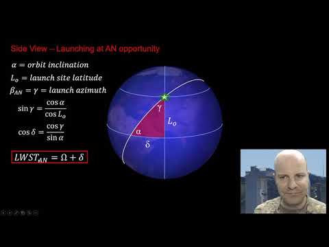 LSN 21 - Launch Windows