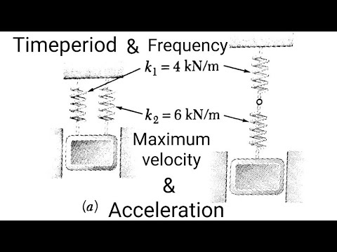 Mechanical vibration | Numerical 26 | | Dynamics | | Applied Mechanics 2