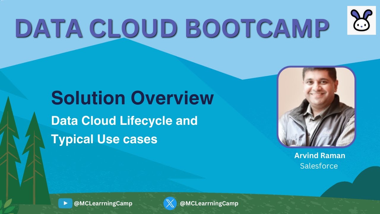 Data Cloud: Solution Overview--  LifeCycle and Implementation Usecases - Day2