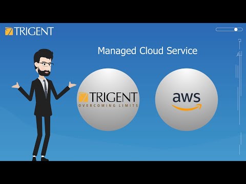 Building Cloud Competitiveness With AWS
