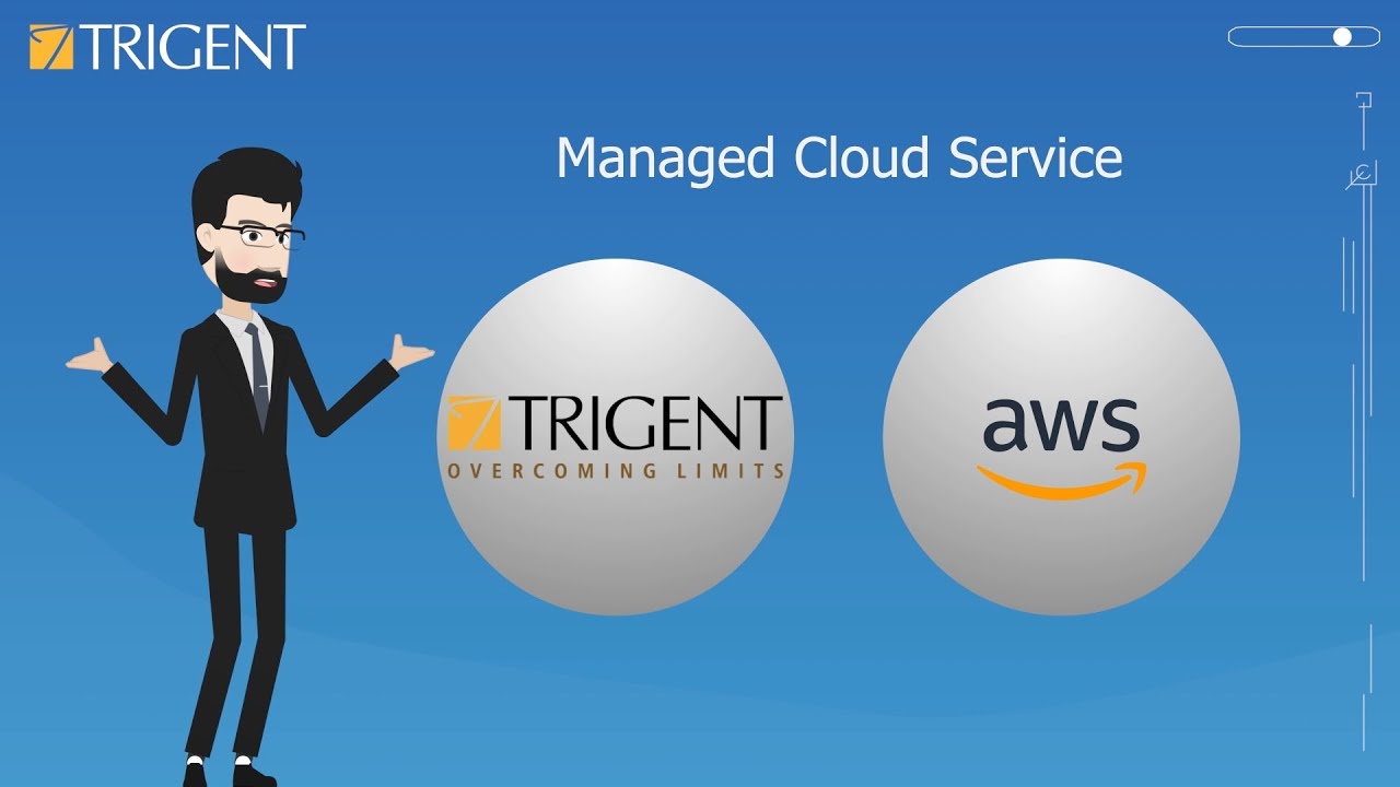 Building Cloud Competitiveness With AWS