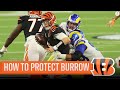 Players the Bengals can target this offseason to help protect Joe Burrow | CBS Sports HQ